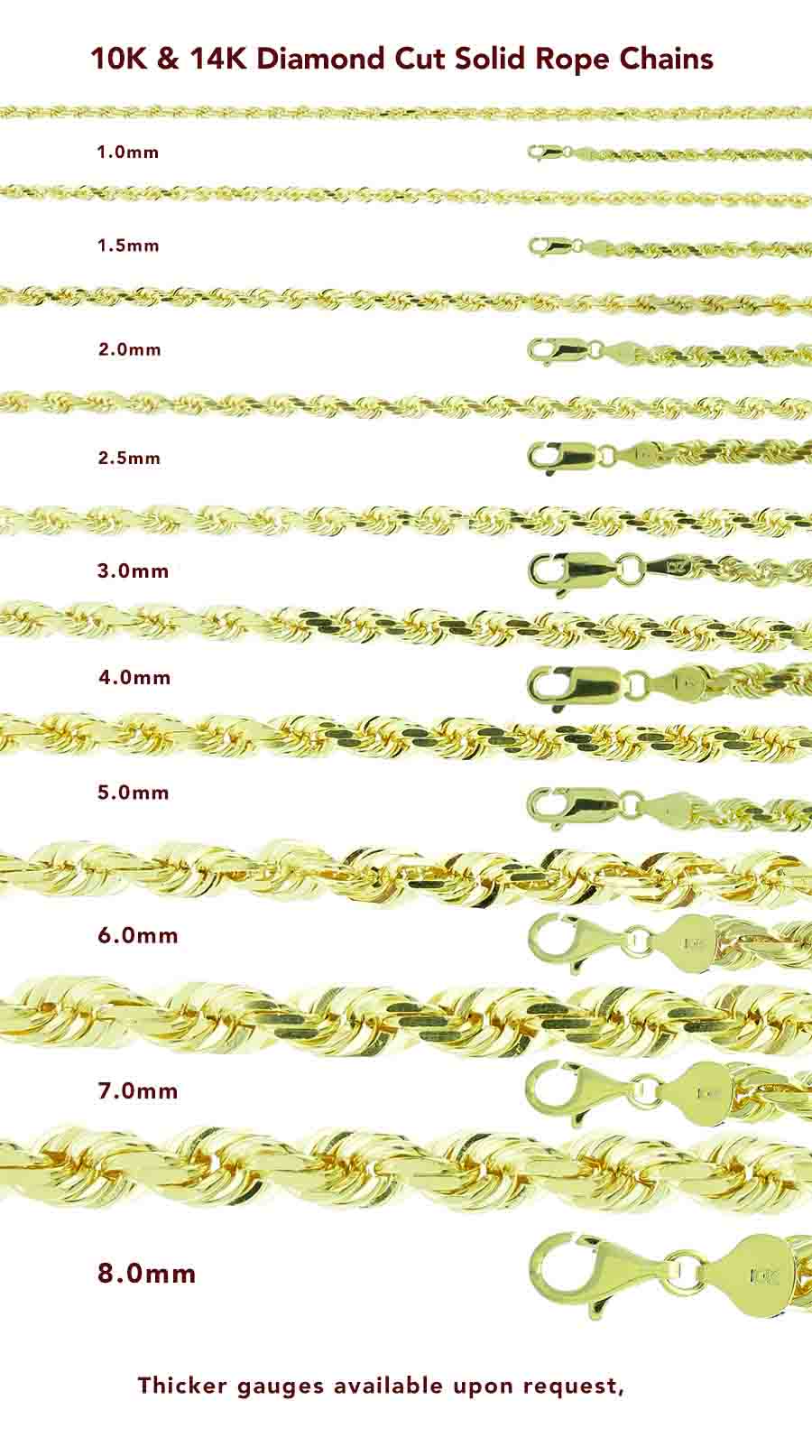 14K Diamond Cut Rope Chain